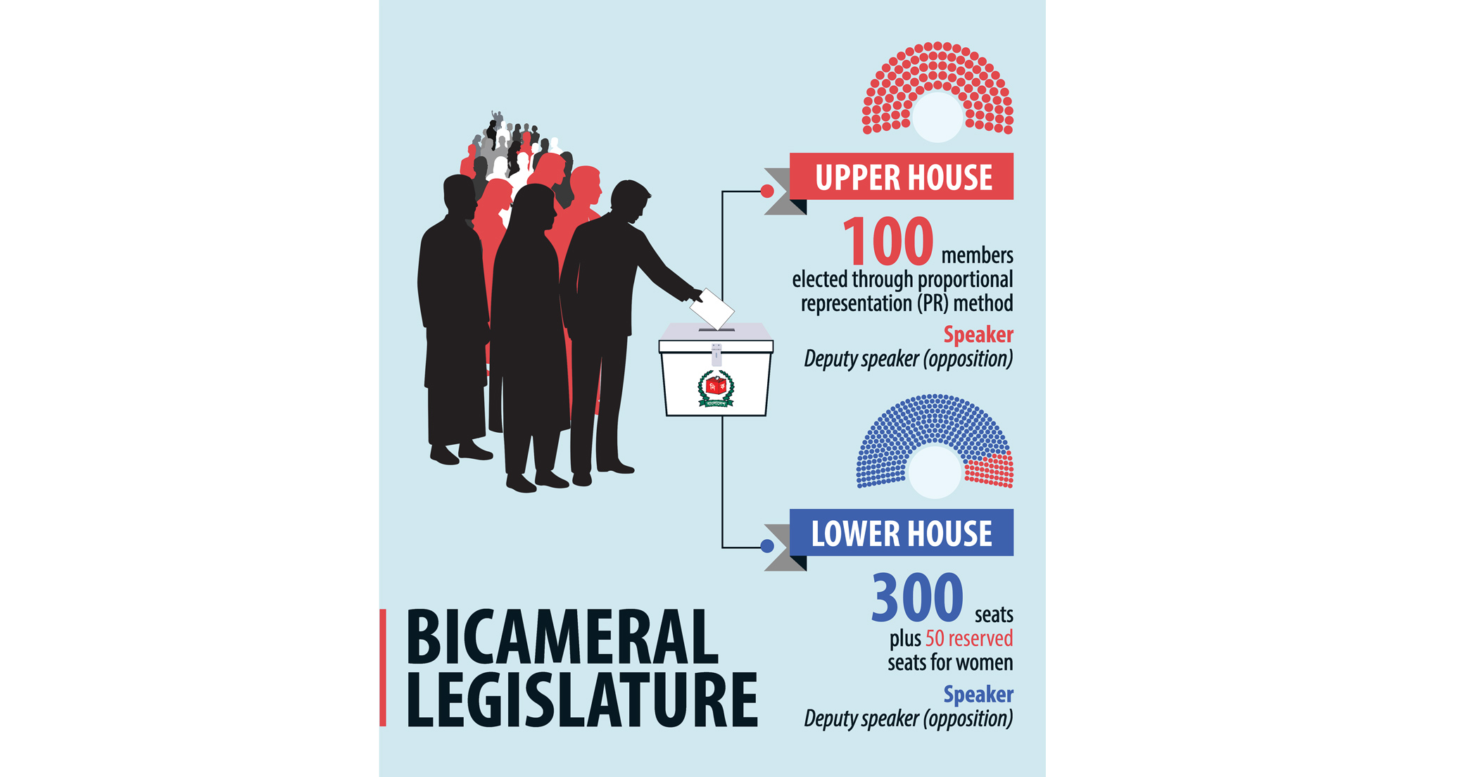 bicameral-01.jpg