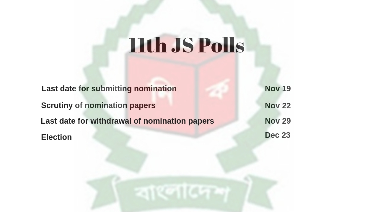 11th_js_polls_0.jpg