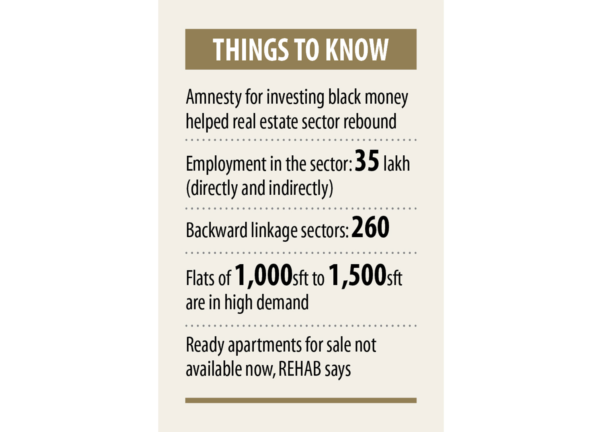 the-real-estate-and-housing-industry-1.jpg