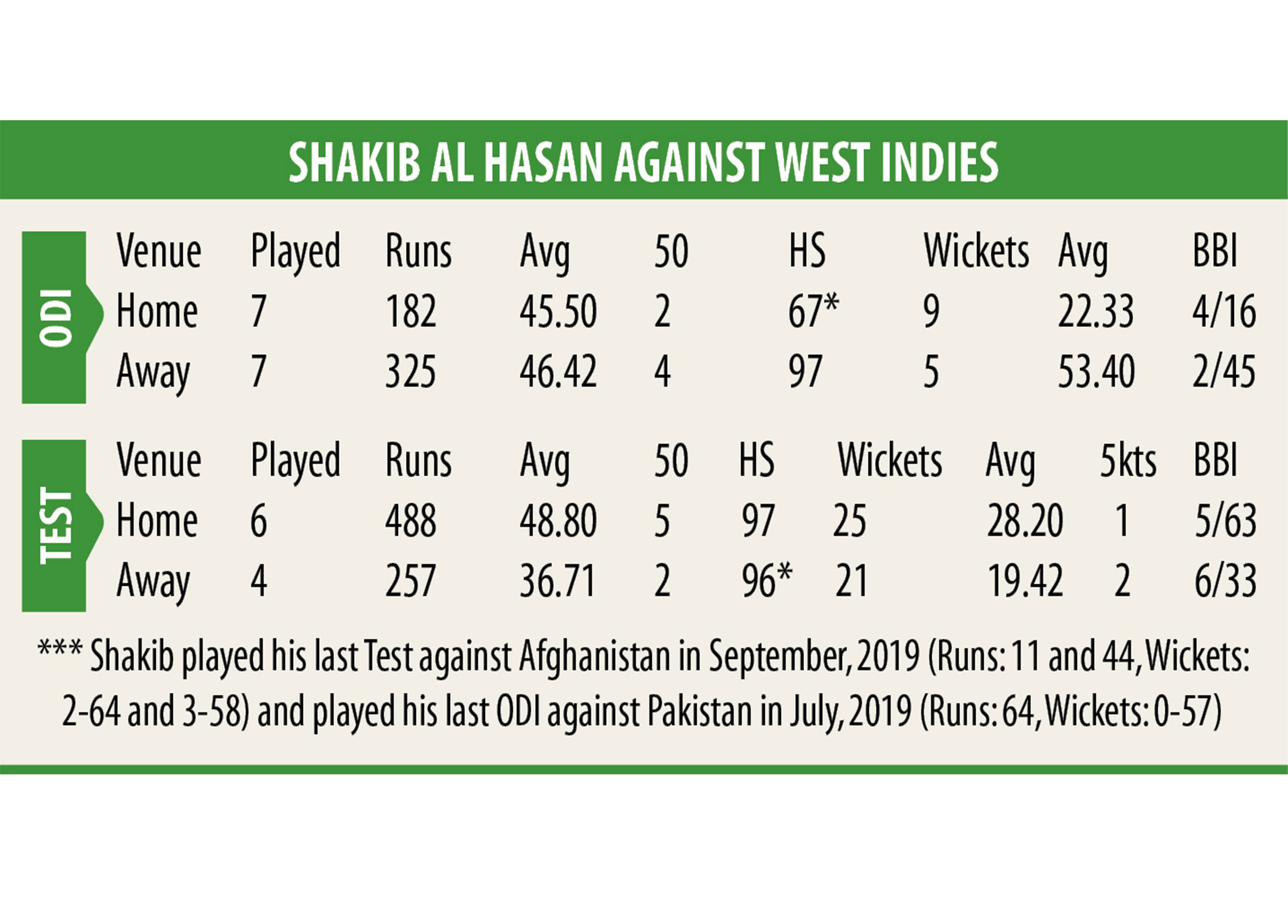 shakib-al-hasan-2_0.jpg