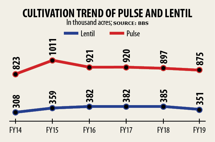 chart.jpg