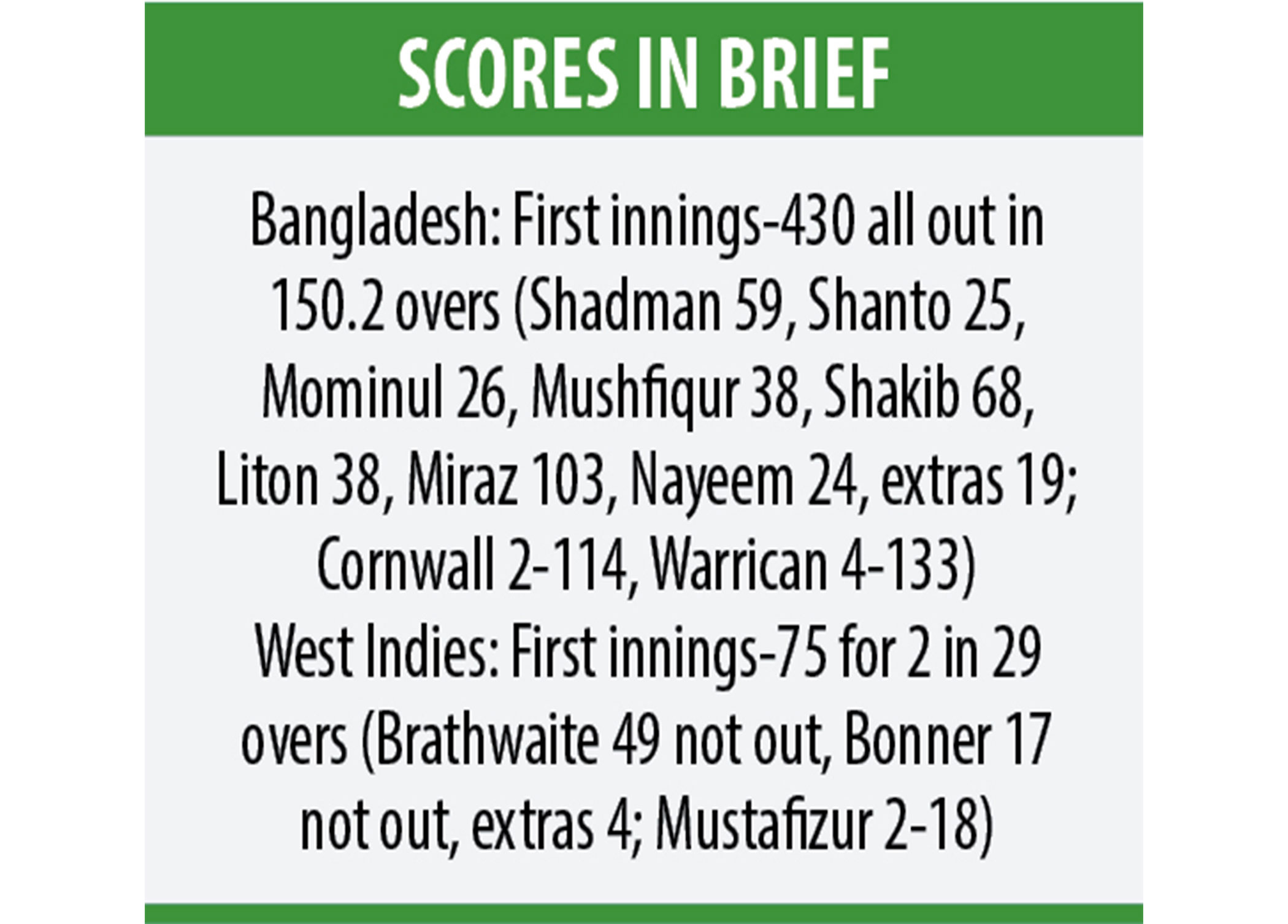 score-in-brief.jpg