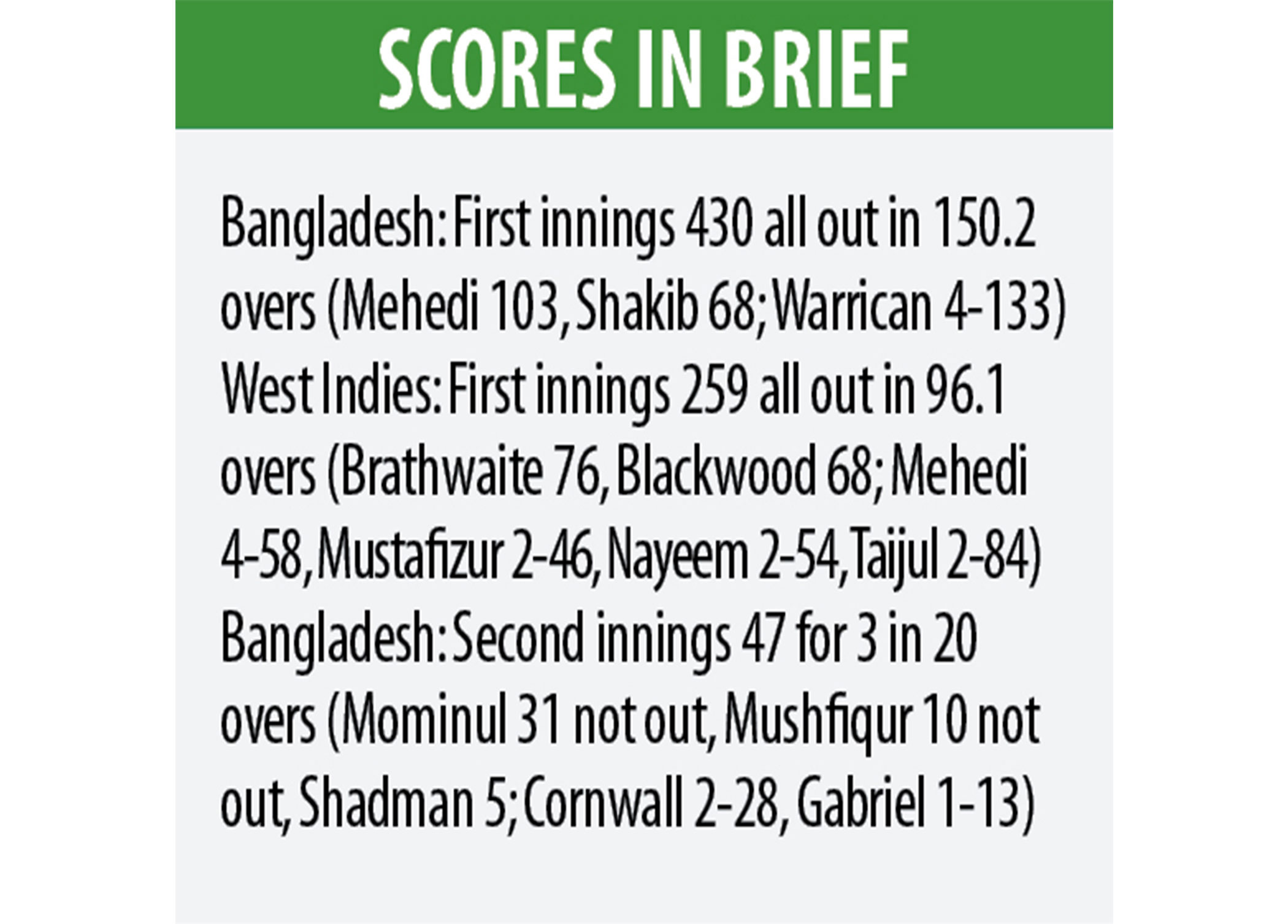 score-in-brief.jpg