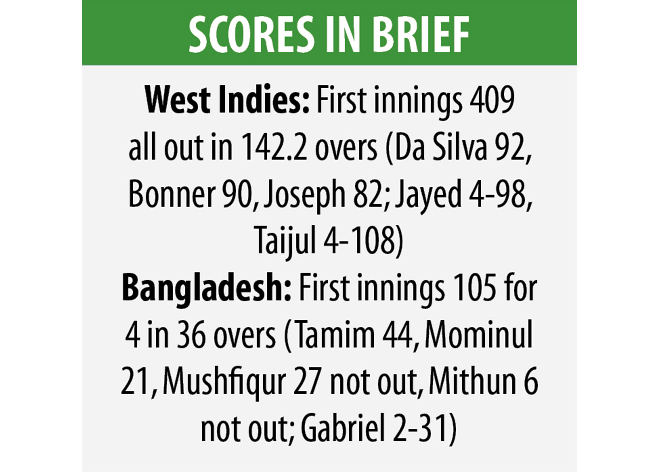 score-in-brief.jpg