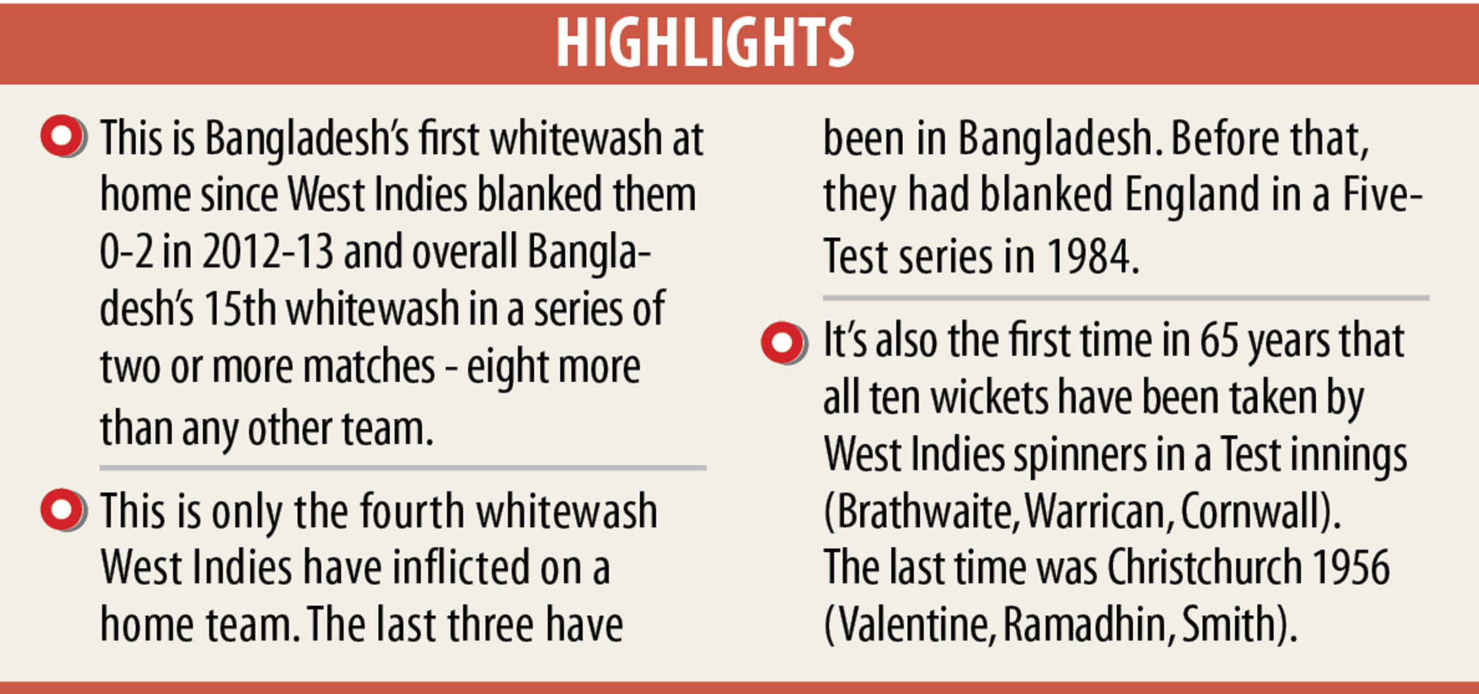 bd-wi-2nd-test-highlights.jpg