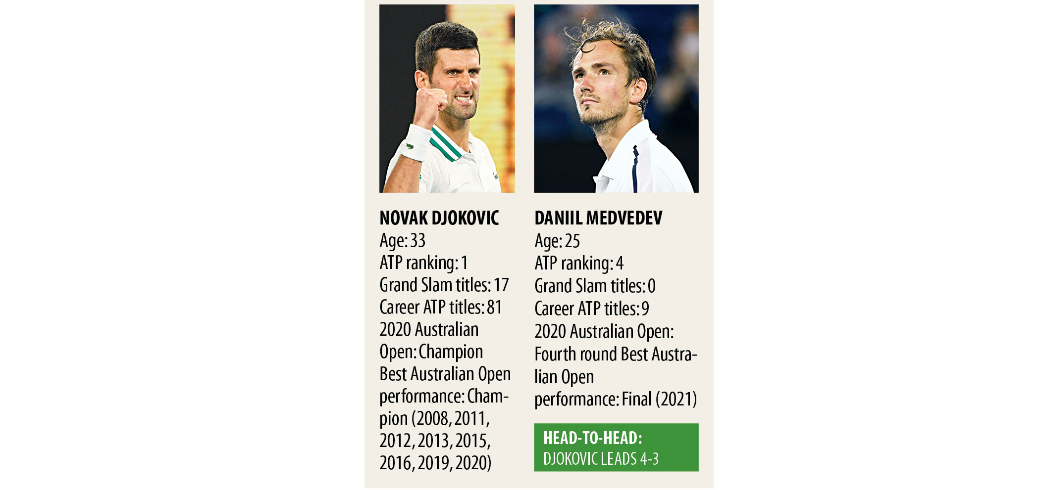 djokovic-defends-medvedev-2.jpg