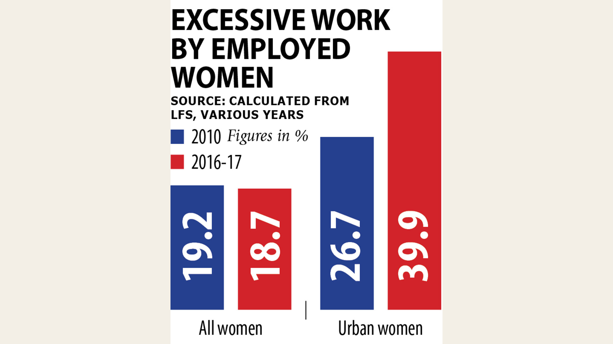 women-working-hours-2.jpg