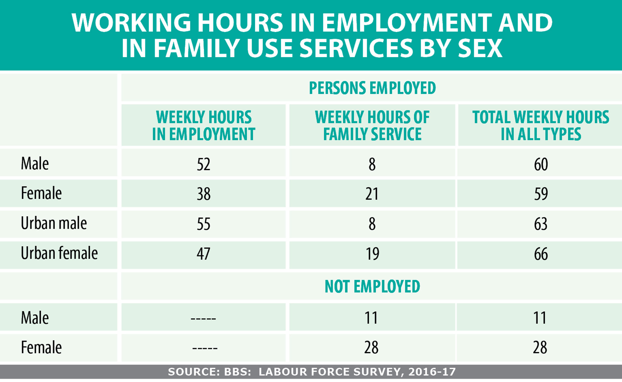 women-working-hours-3.jpg
