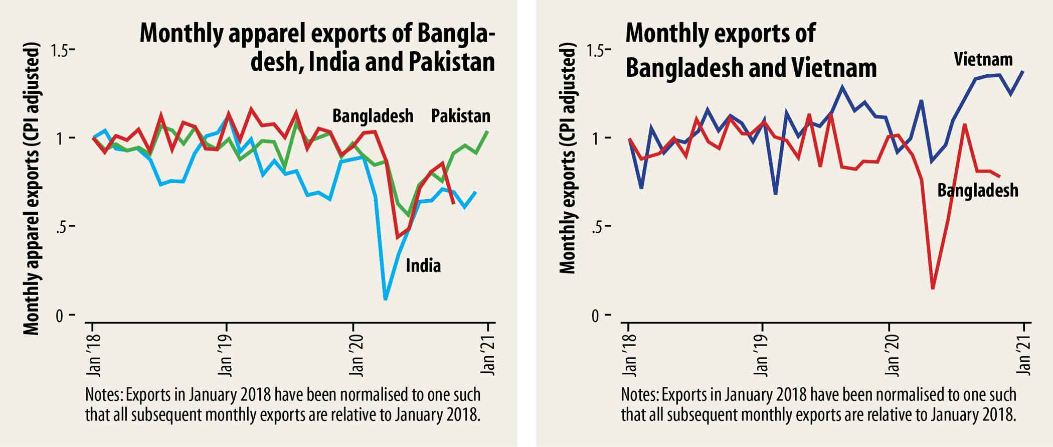 chart.jpg