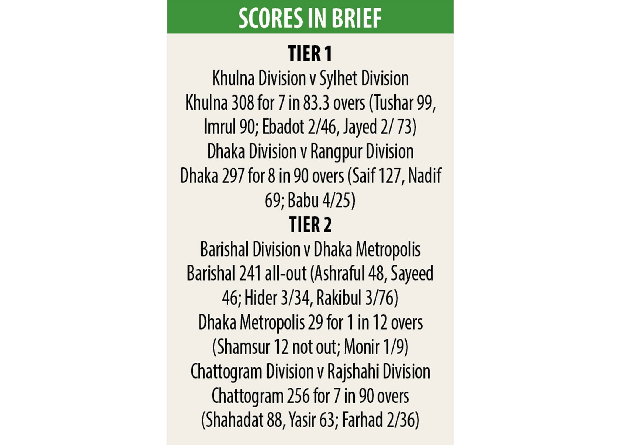 score-in-brief.jpg