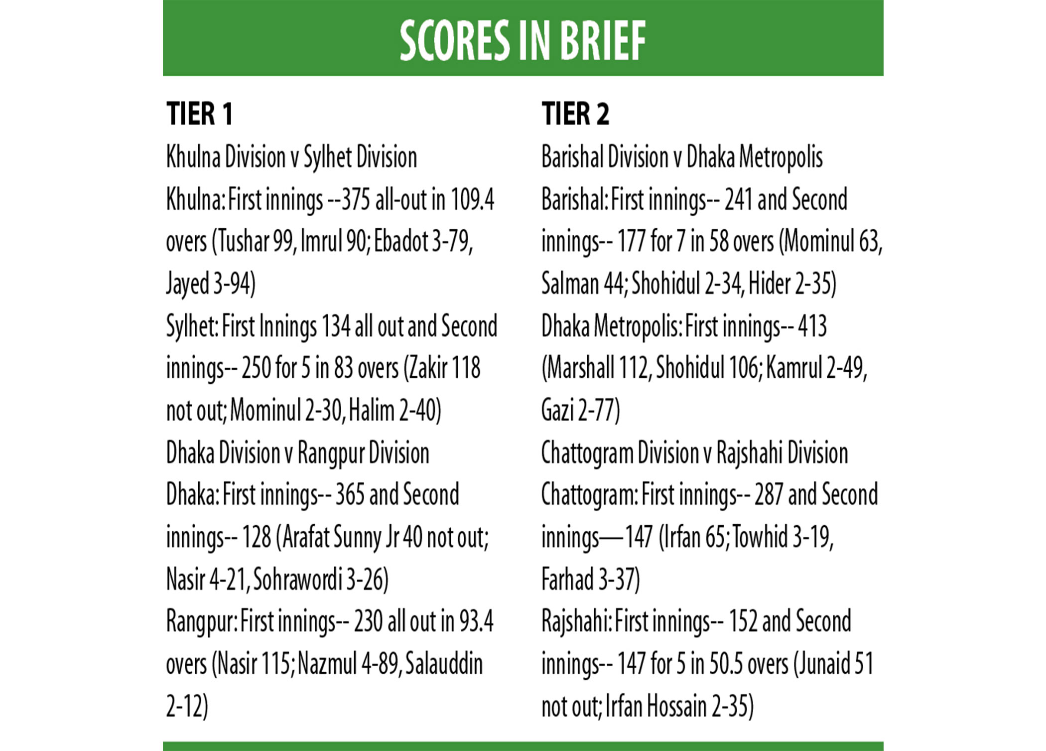 score-in-brief_0.jpg