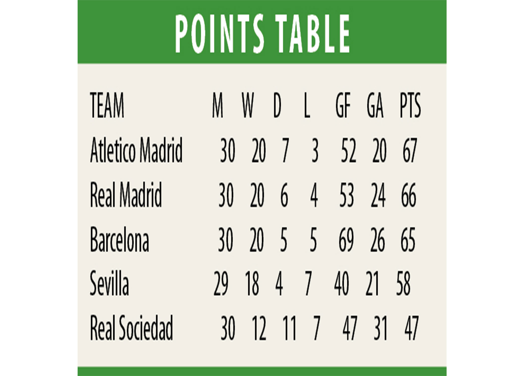 point-table.jpg