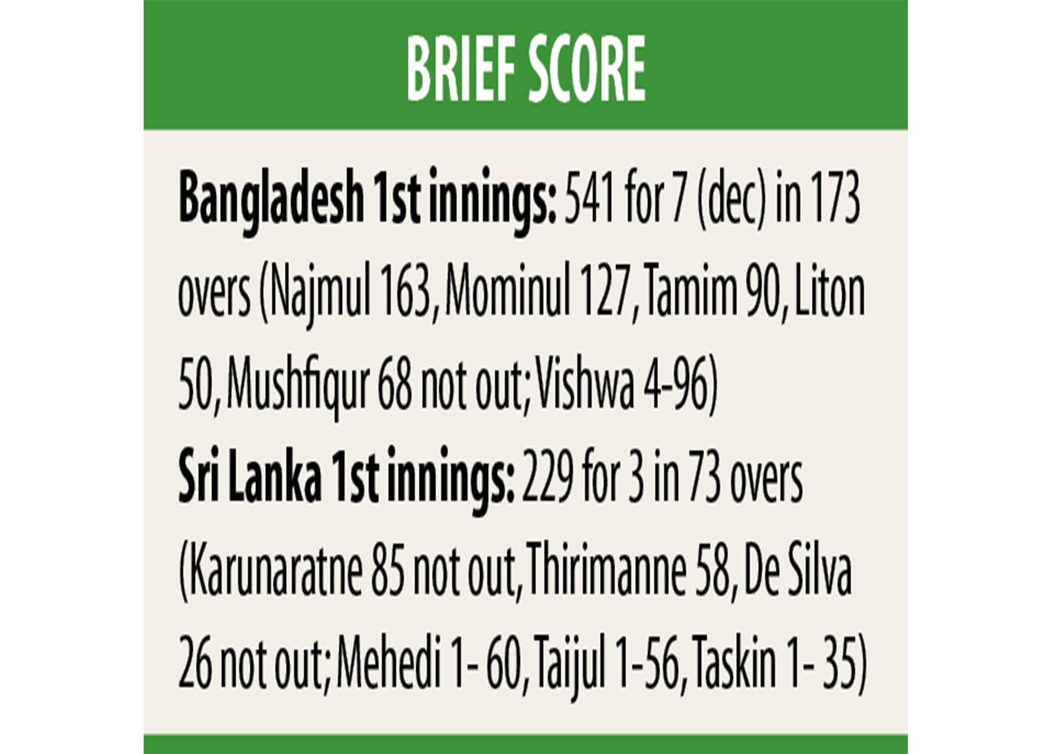 brief-score.jpg