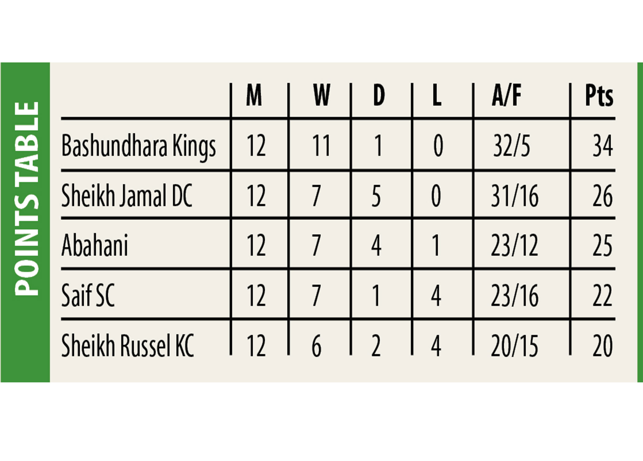 point-table.jpg