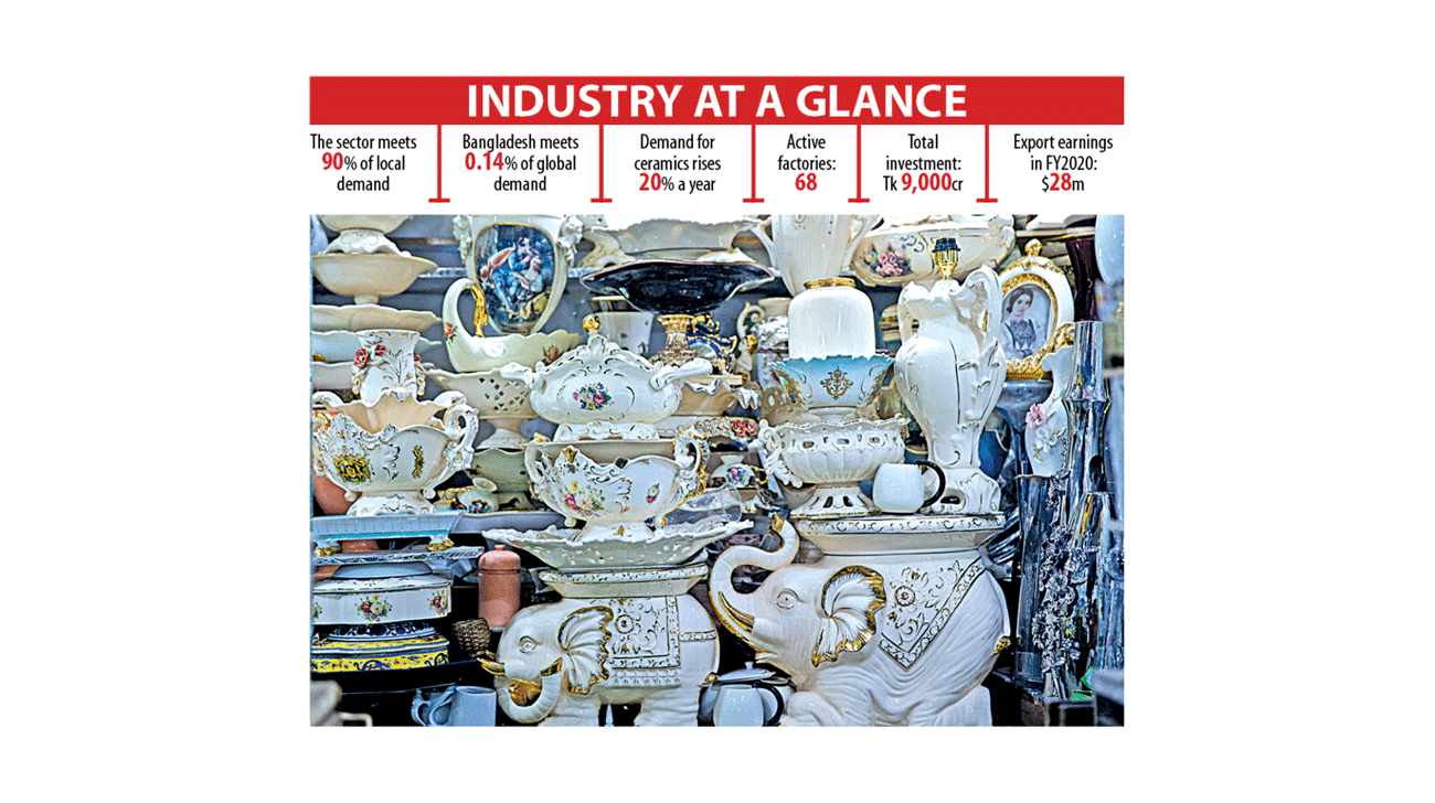 ceramic-industry_0.png