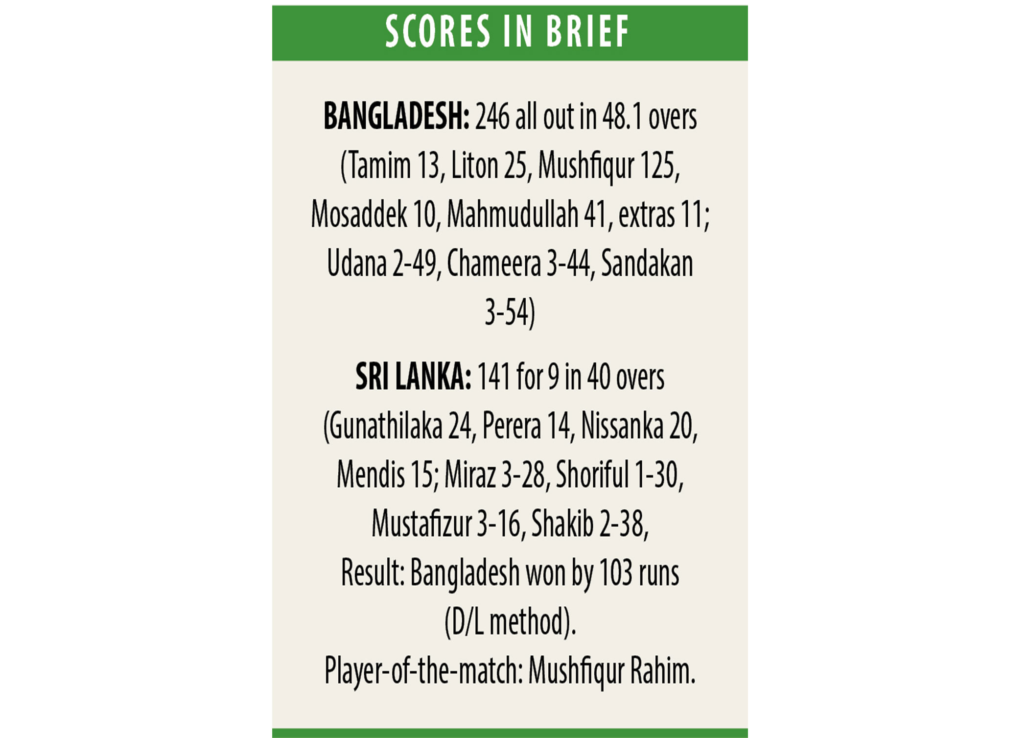 score-in-brief.jpg