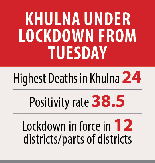 khulna_lockdown.jpg