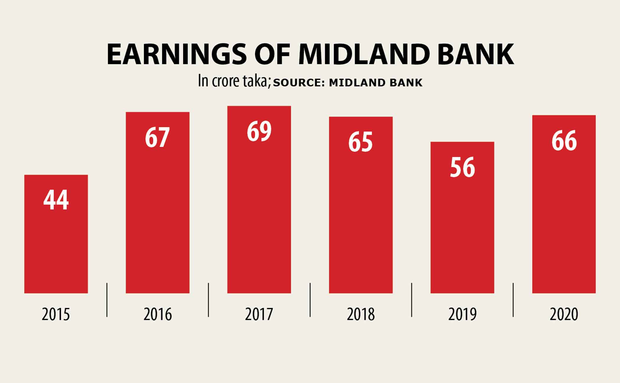 midland.jpg