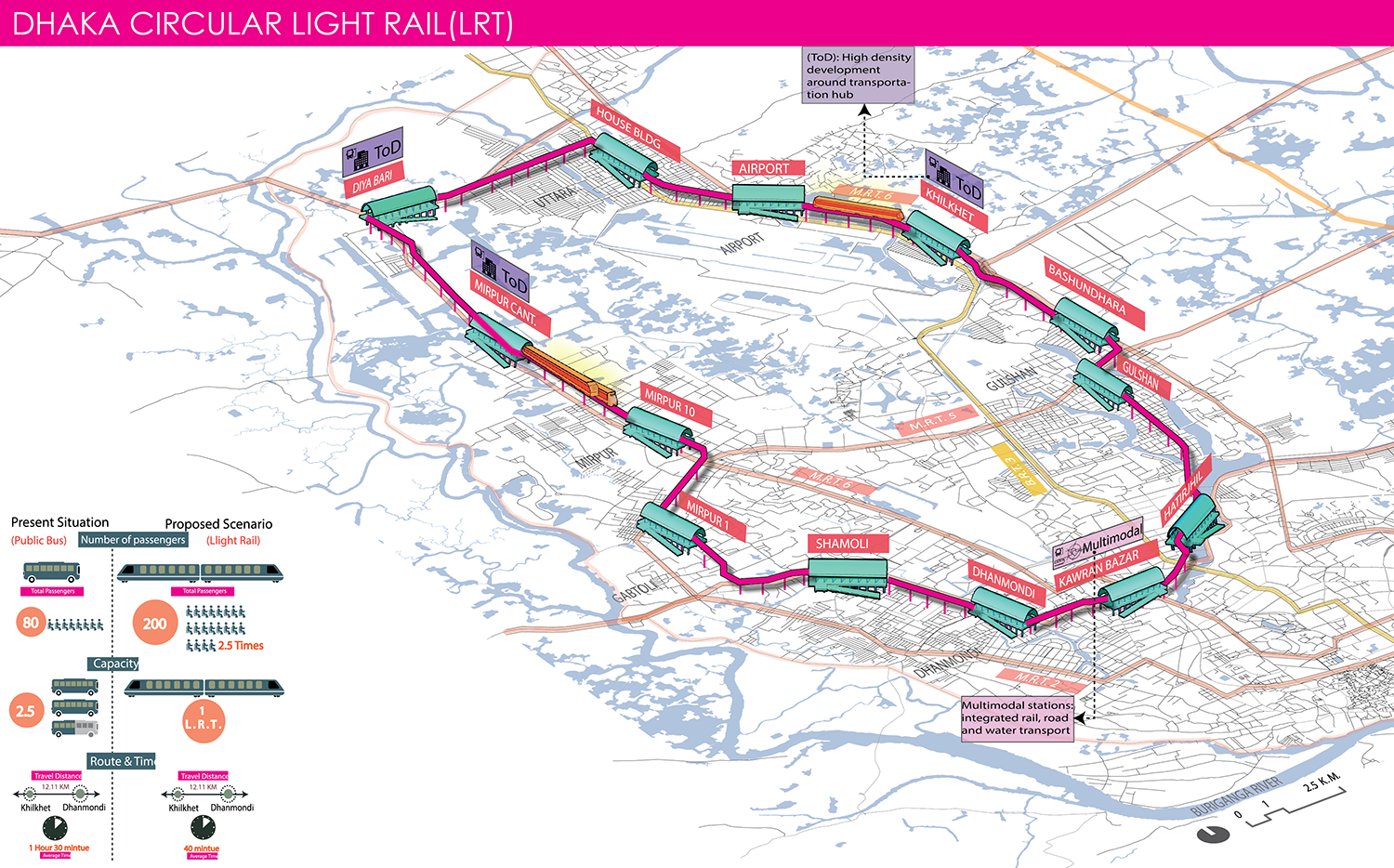 imagining_a_dhaka_circular_light_rail_transit_lrt