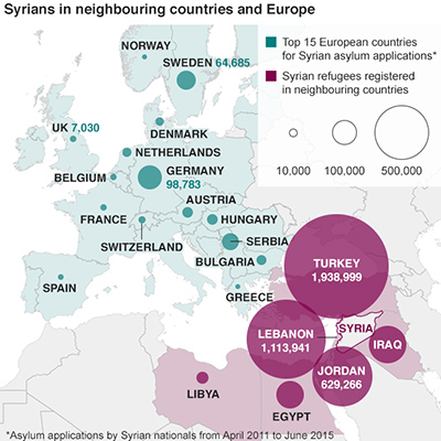 _85447126_syrian_refugees_all.jpg