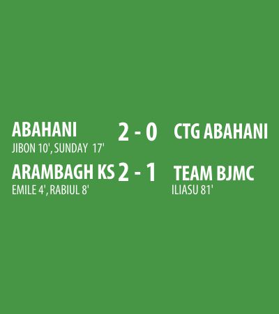 abahani_5.jpg