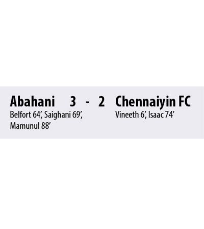 abahani_vs_chennaiyin_fc.jpg