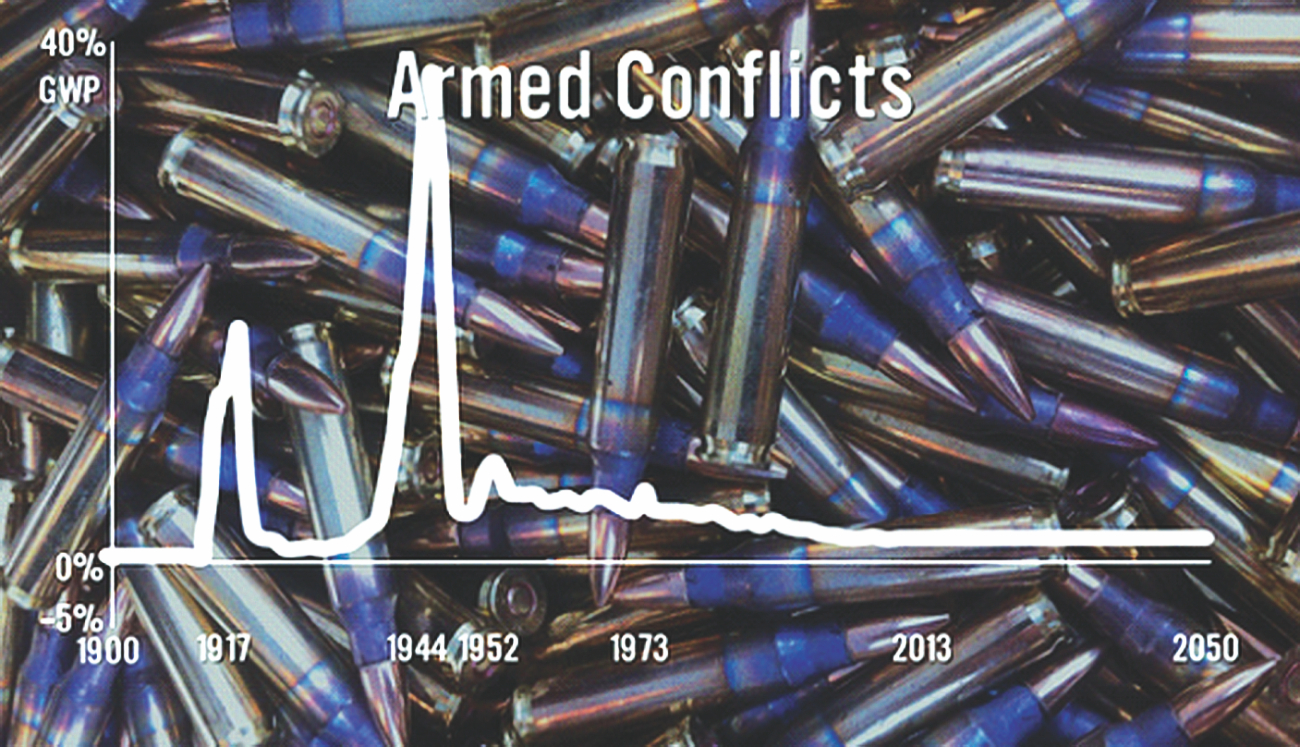Armed Conflict.jpg