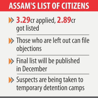 assam_list.jpg