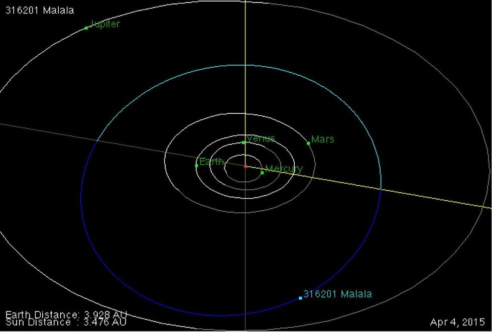 asteroid-Malala.jpg