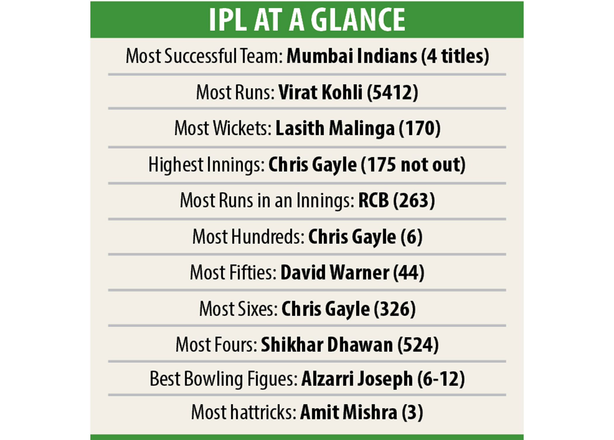 at-a-glance-1.jpg