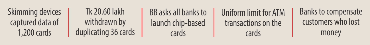 atm scam.jpg