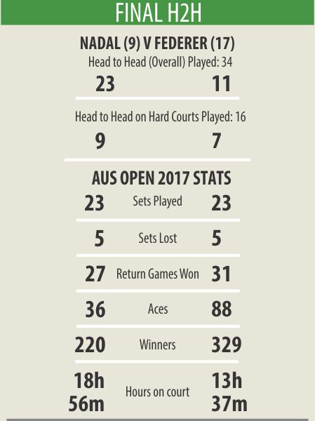 australina tennis.jpg