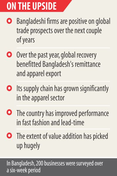 bangladesh_optimistic_market.jpg