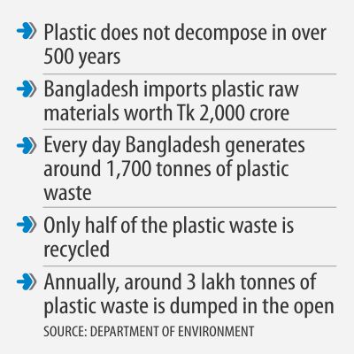 bangladesh_polythene.jpg