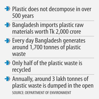 bangladesh_polythene_0.jpg