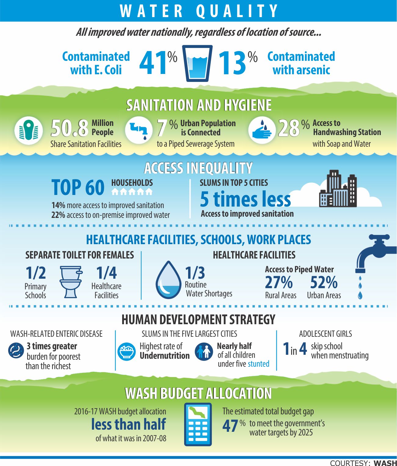bangladesh_water_quality.jpg