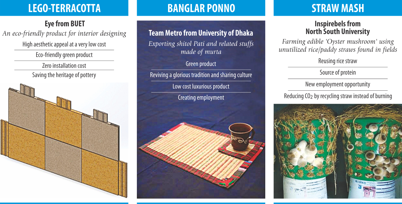 Banglar ponno.jpg
