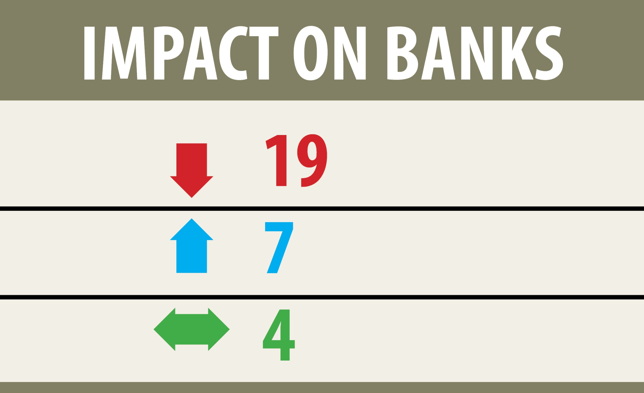 banking_stocks_2.jpg