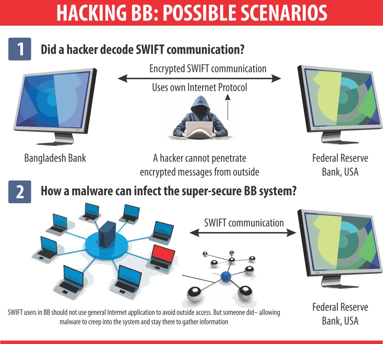 bb hacked 2.jpg