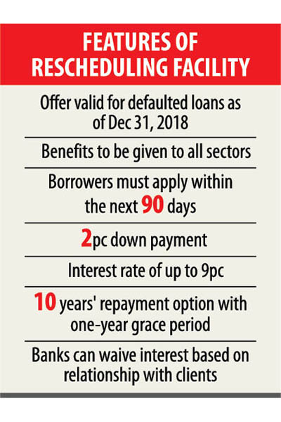 bb_info_about_loan_600.jpg