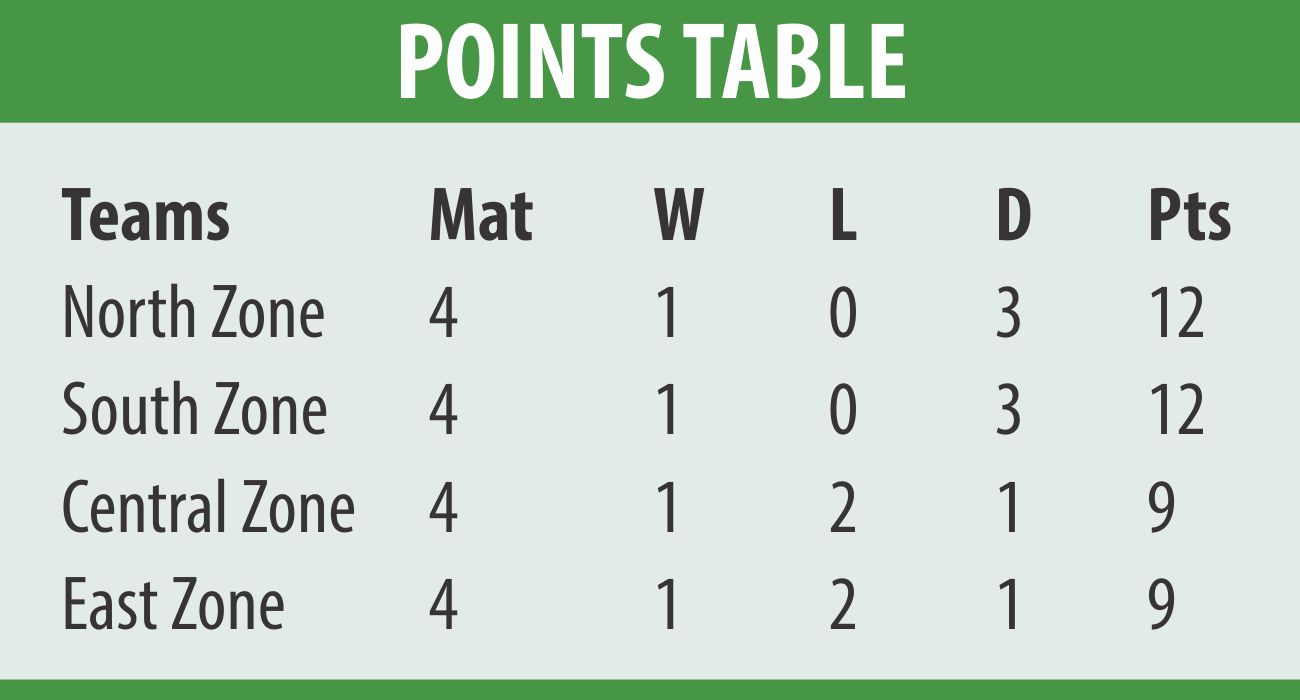 bcl_points.jpg