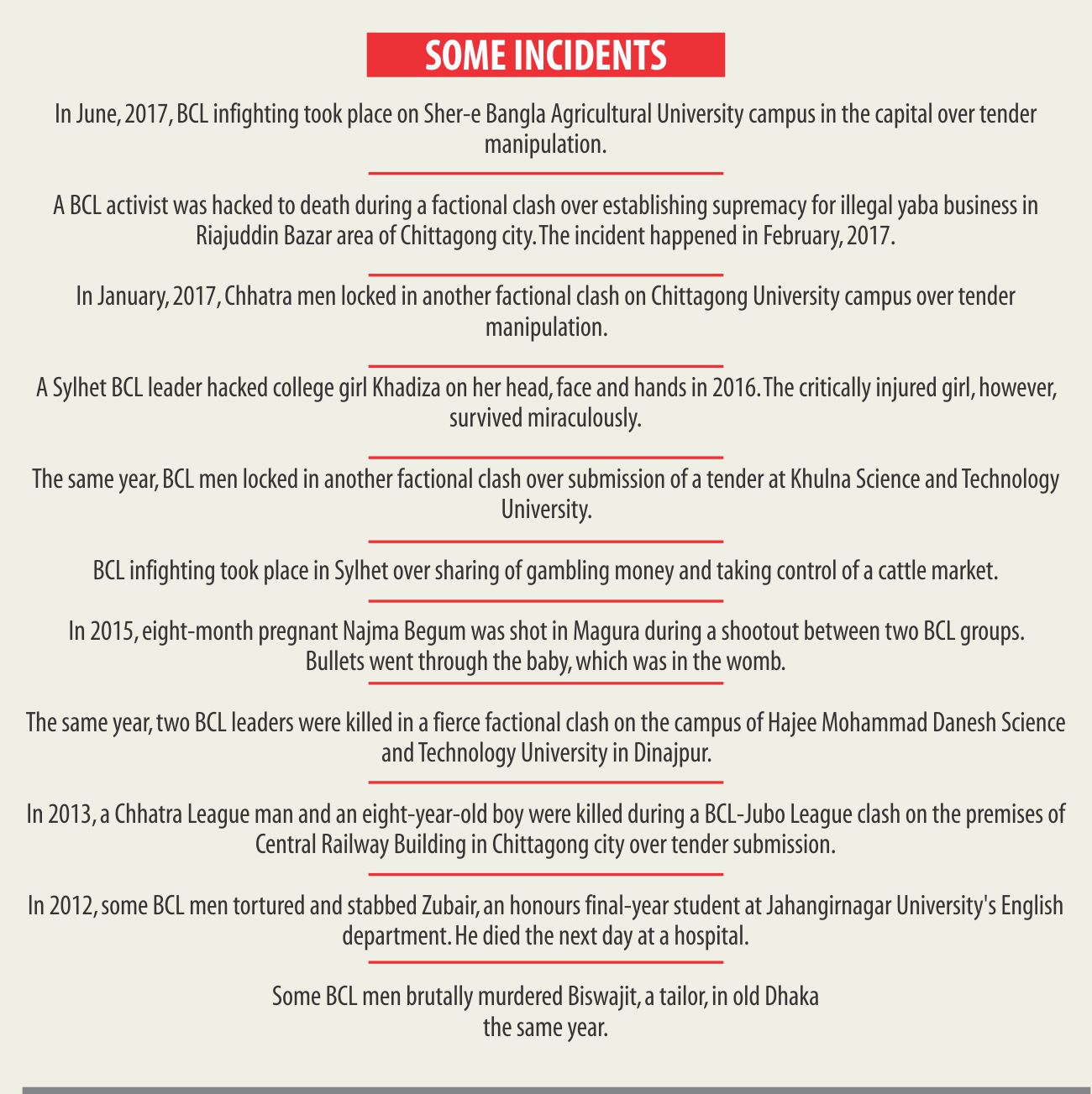 bcl_some_incidents.jpg