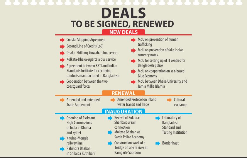 bd-ind deals.jpg
