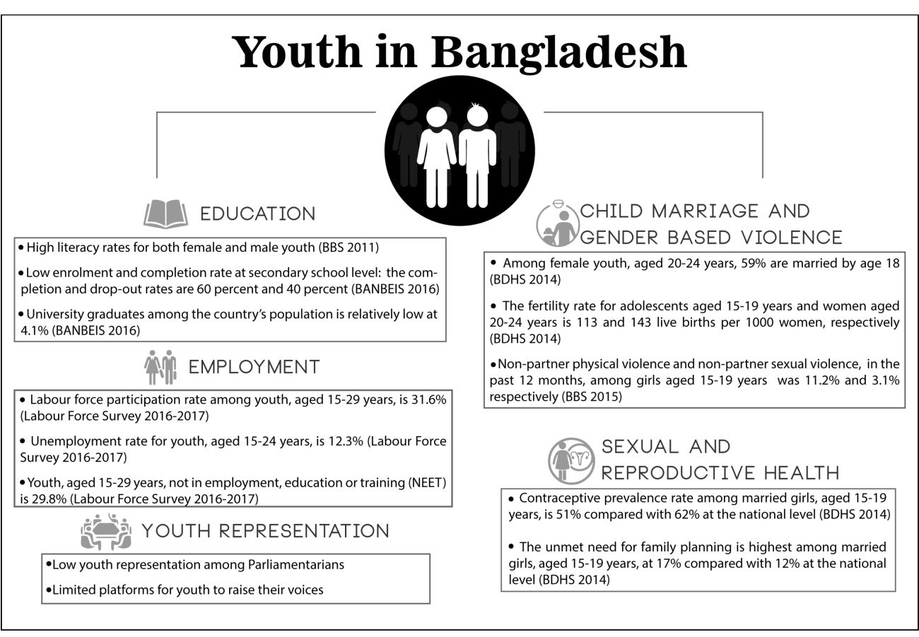 bd_youths.jpg