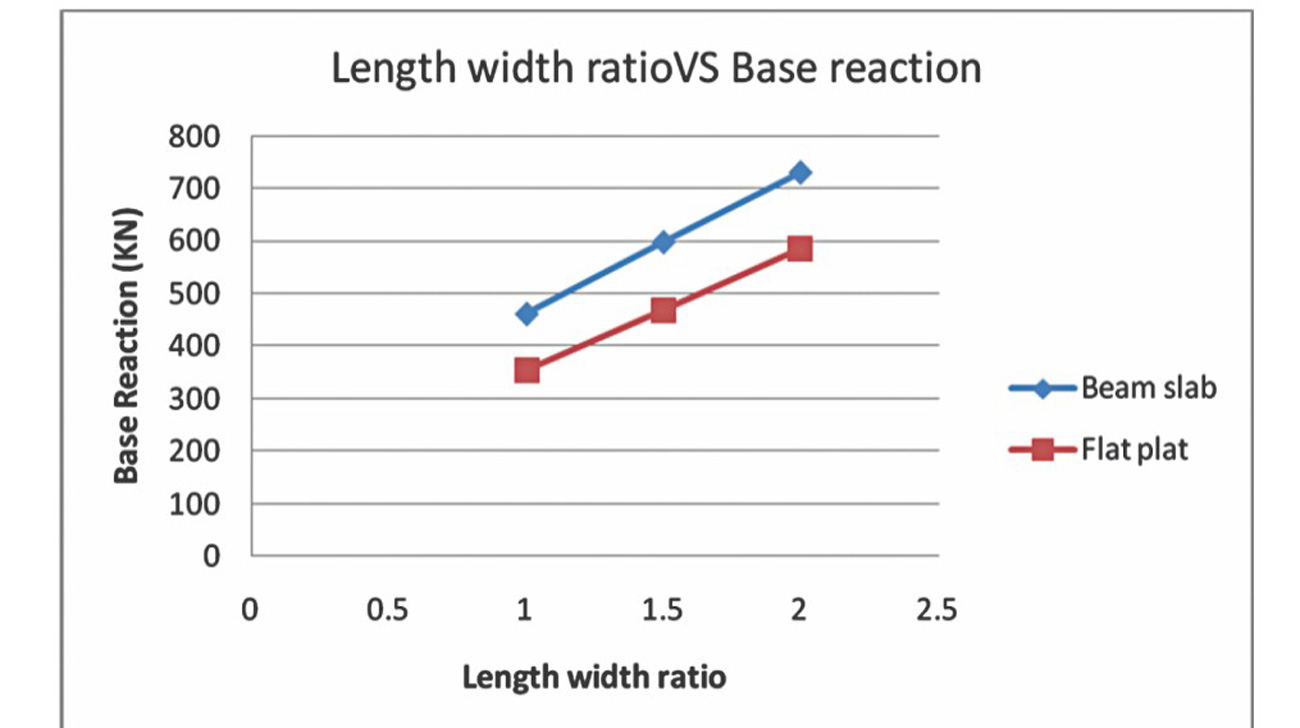 Behaviour6.jpg