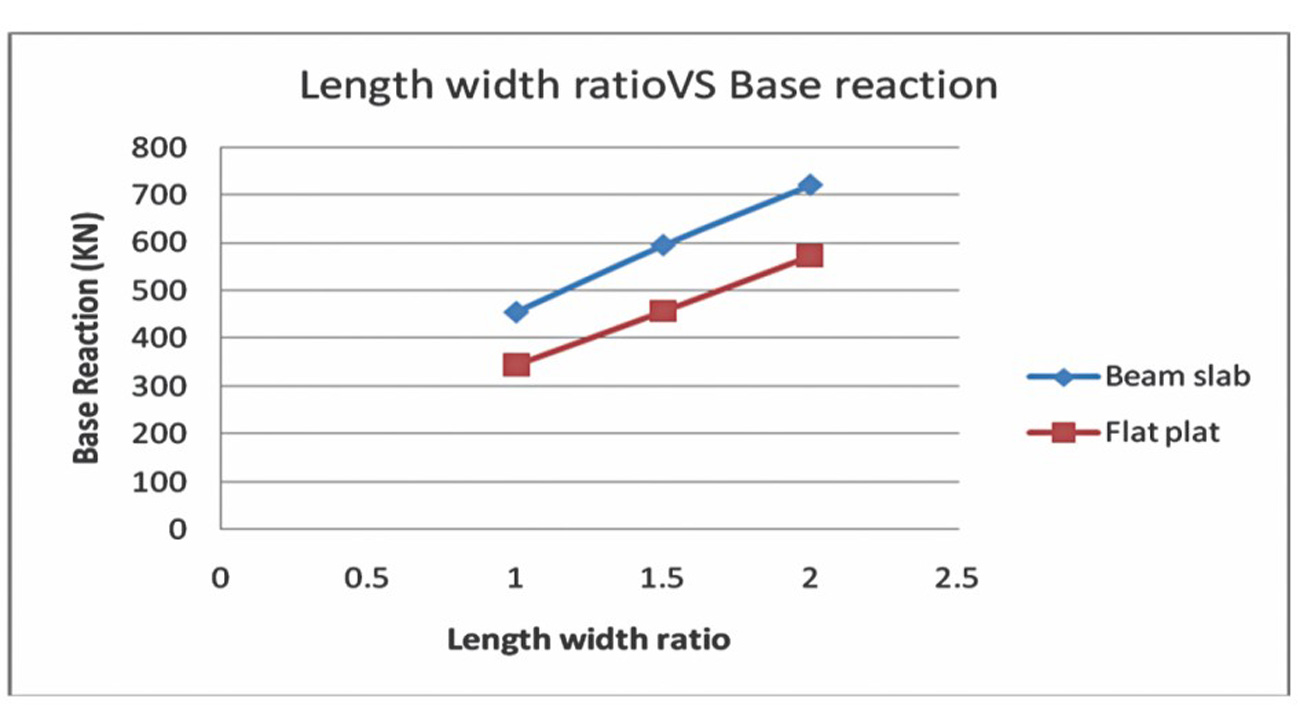 Behaviour7.jpg