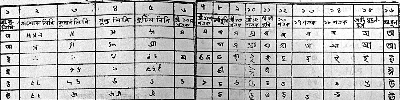 bengali_script.jpg