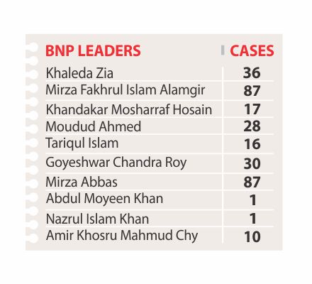 bnp_cases.jpg