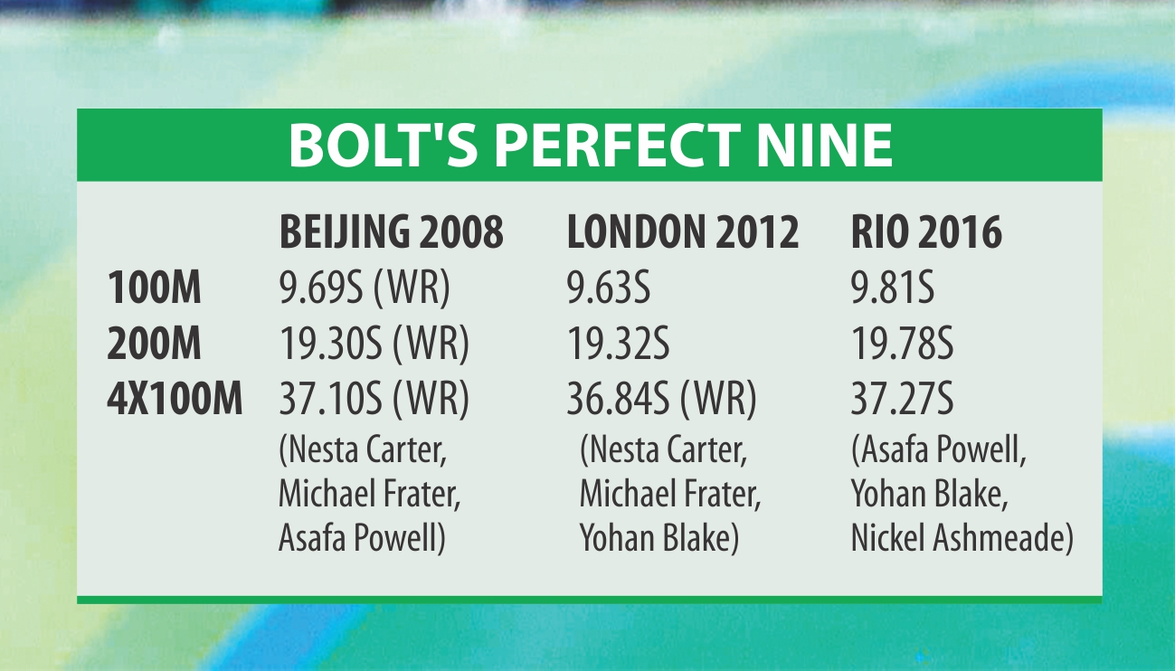 bolts infograph.jpg