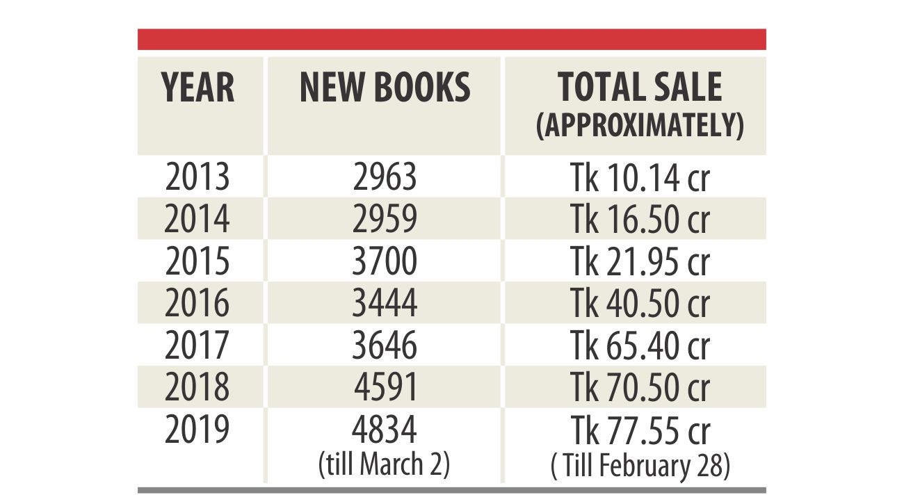 book_fair_ends.jpg
